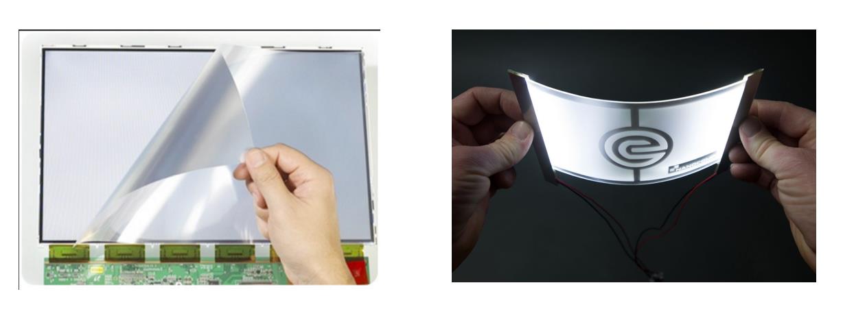 Light Guide Panels & Film(LGP & LGF)