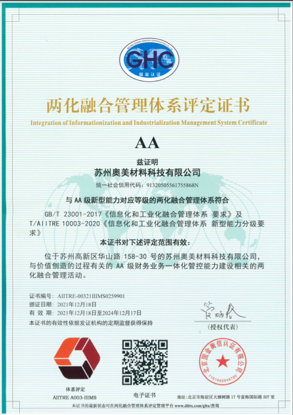 1642669707159022.png 两化融合.png